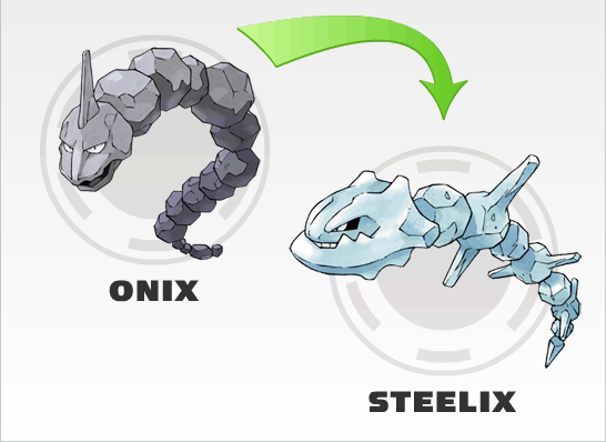 Pokemon Onix e Steelix - Todas as evoluções do Pokemon Onix e Steelix 
